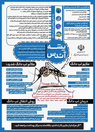 بیماریهای منتقله از پشه آئدس